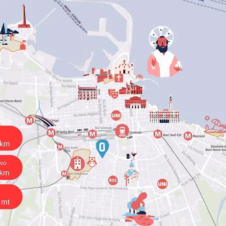 شقة Casa Maria - Centro